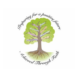 St Barnabas CE Primary School Warrington