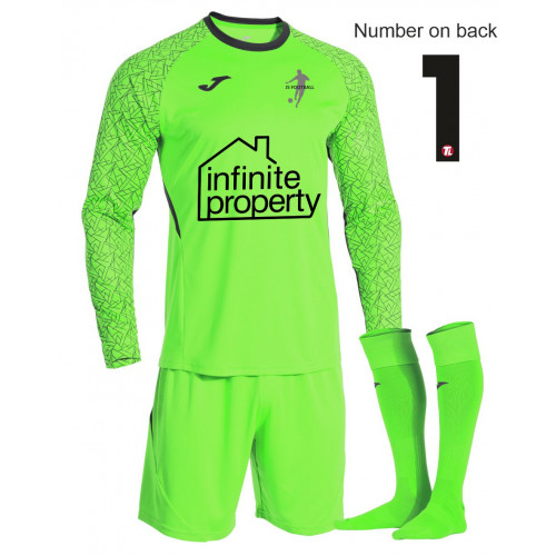 Sorry, Image currently not available